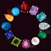 Birthstone as per Zodiac signs